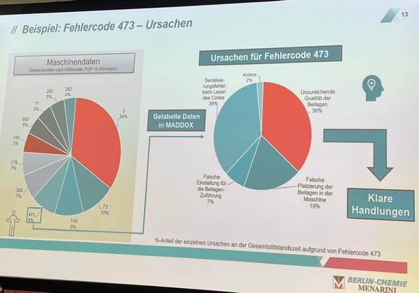 fm-Maintenance-26-03